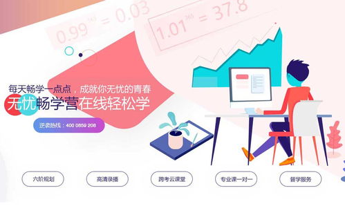 南京考研專業(yè)課1對1輔導(dǎo)